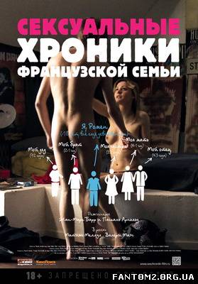 Зображення, постер Сексуальні хроніки французької сім'ї 