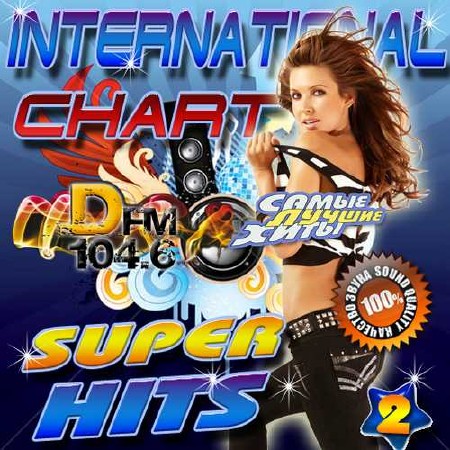 Зображення, постер International Chart. Super hits №2 (2015)