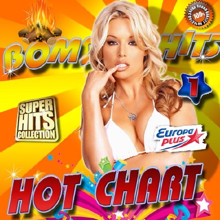 Hot Chart №1 (2016)