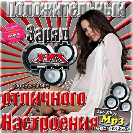 Зображення, постер Hit FM Положительный заряд (2017)