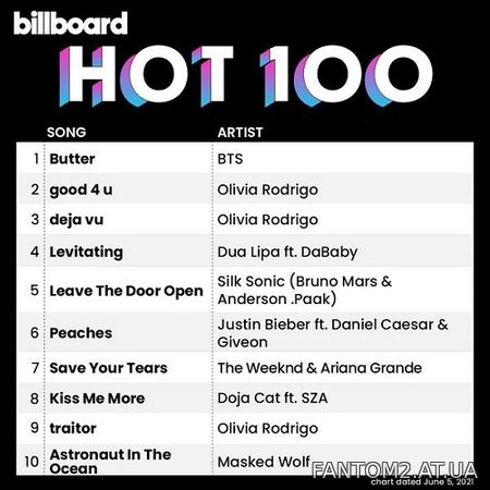 Billboard Hot 100 Singles Chart 05.06.2021 (2021)